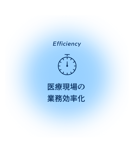 医療現場の業務効率化