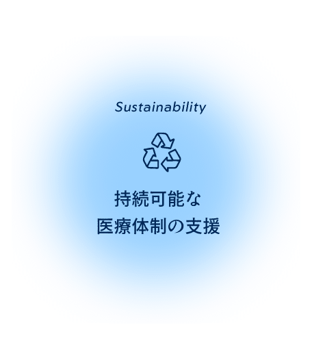 持続可能な医療体制の支援