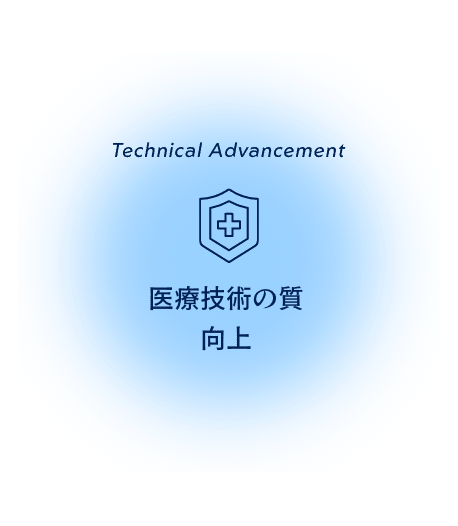 医療現場の業務効率化