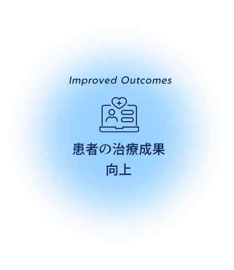 持続可能な医療体制の支援